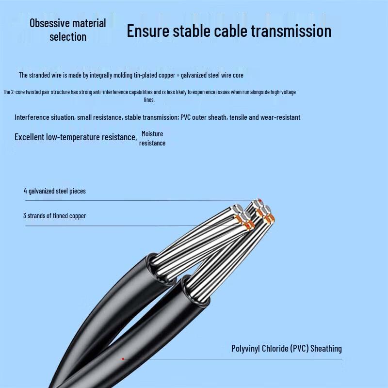 BOYANG 701 Composite Field Communication Cable