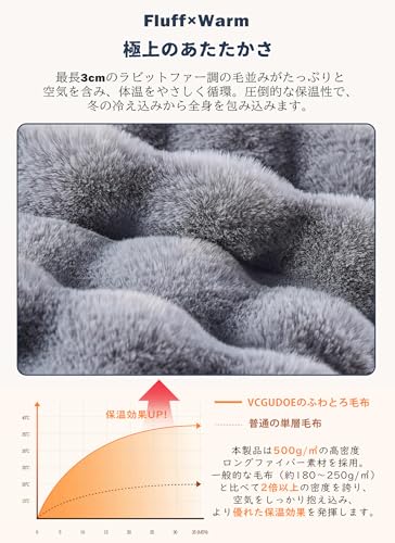 VCGUDOE Winter Blanket, Fluffy and Soft, Double-Layer, Warm, Thick, Comforter, Single, Semi-Double, Double, Stylish, Soft, Comfortable, Washable (140