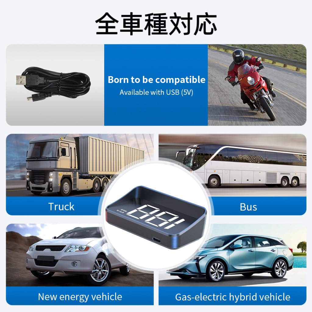 Car Additional Display Reflective Windshield GPS Large Automatic Brightness Compatible with All Vehicles Speedometer, Gauge, Head-Up (HUD),