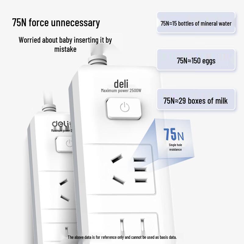 Deli 4-Outlet Safety Power Strip with Master Switch, 3m CN plug (adapter included)