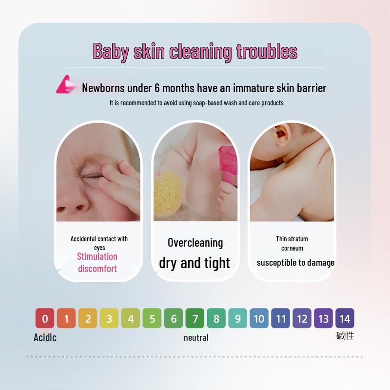 Sebamed Kids Bubble Bath