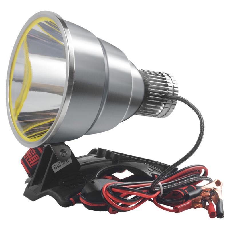 Jujingyang 36-Core Ultra-Bright 12V LED Zoomable Headlamp