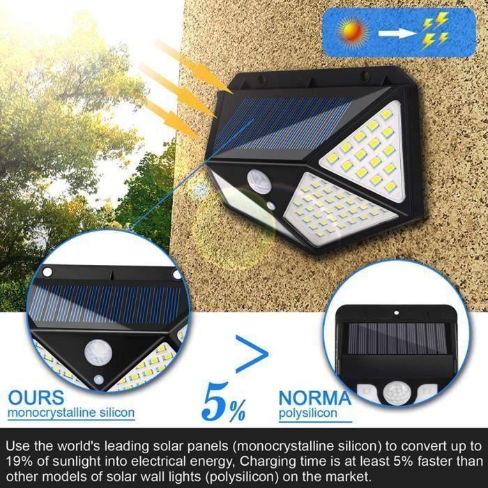 Hengxin-4 Pack Outdoor Solar Lamp 100 Led Lighting Motion Sensor Wall Light