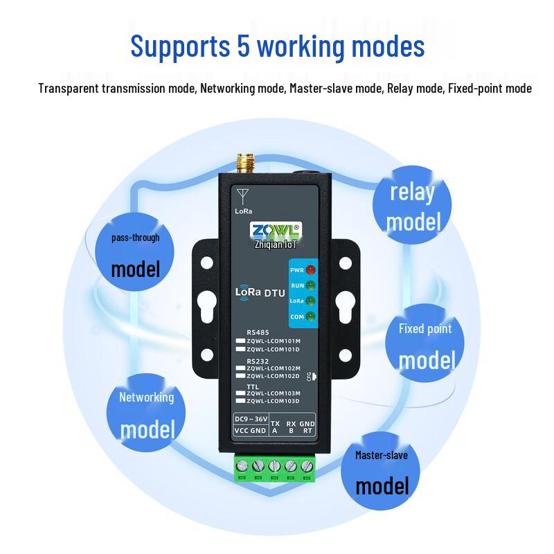 Zhiqian LoRa 433MHz RS485 Wireless Communication Module