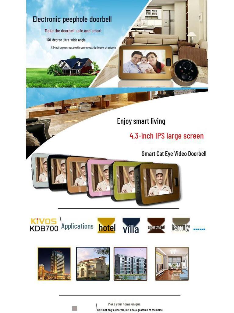 Inteligentny Elektroniczny Wizjer do Drzwi - Szerokokątna Kamera HD z Widzeniem Nocnym i Wizualnym Dzwonkiem Antykradzieżowym do Domu