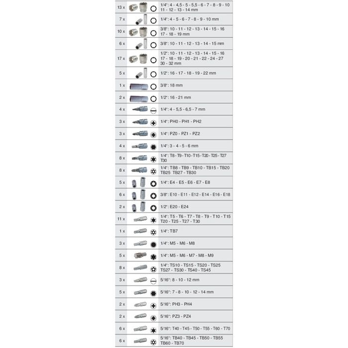 Coffret de douilles - ks tools - chrome mat - 179 pcs - acier - gris