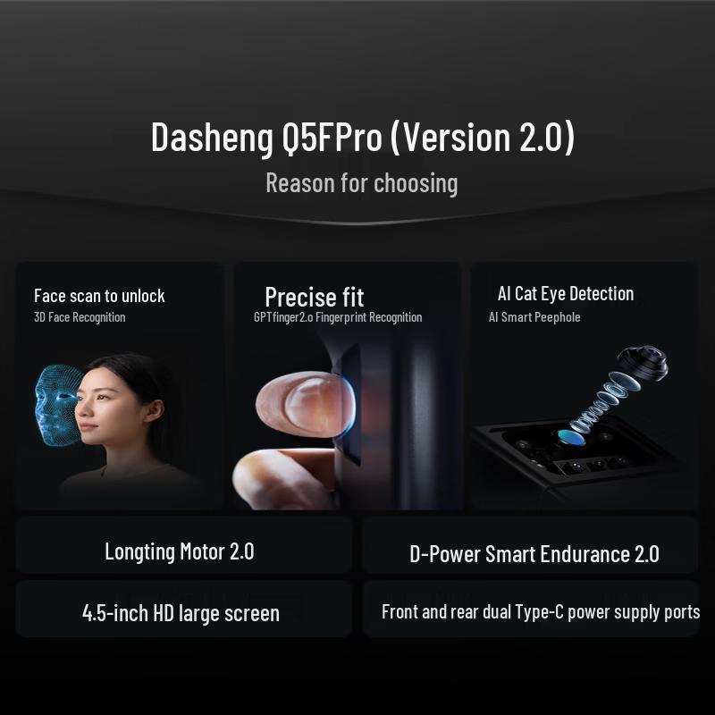DESMAN Q5FPro Smart Door Lock with Facial Recognition