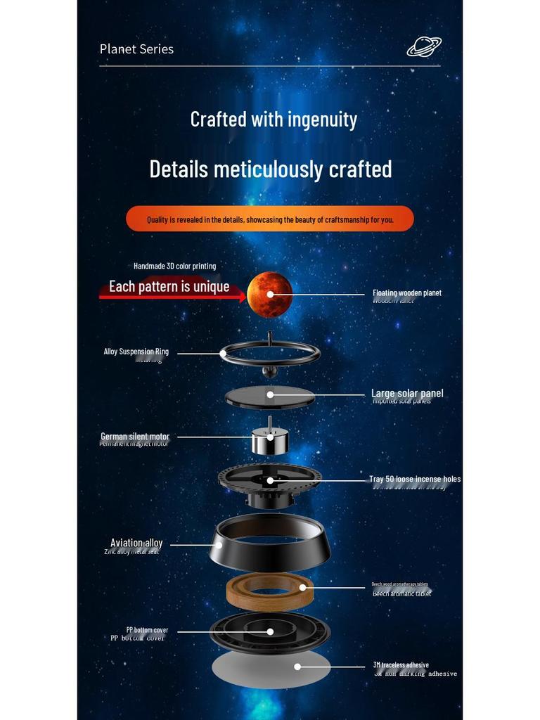 Solar Aromatherapy Planet Console Car Ornament with Long-Lasting Fragrance