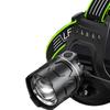 OEING Outdoor Zoom Sensor Headlamp