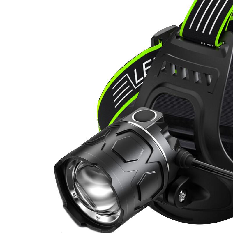OEING Outdoor Zoom Sensor Headlamp