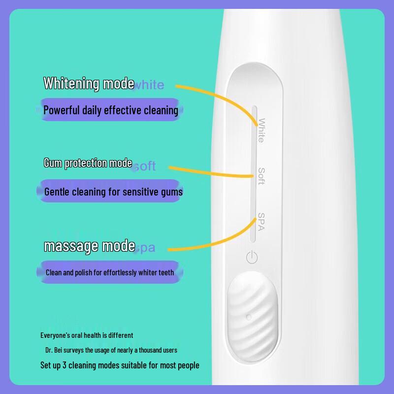 Dr. Bei E0 Rechargeable Sonic Electric Toothbrush