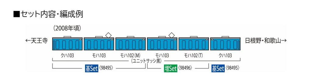 TOMIX N Gauge JR 103 Series JR West Japan Blue Basic Set 98495 Railway Model Train Specification/Black Sash/Sky
