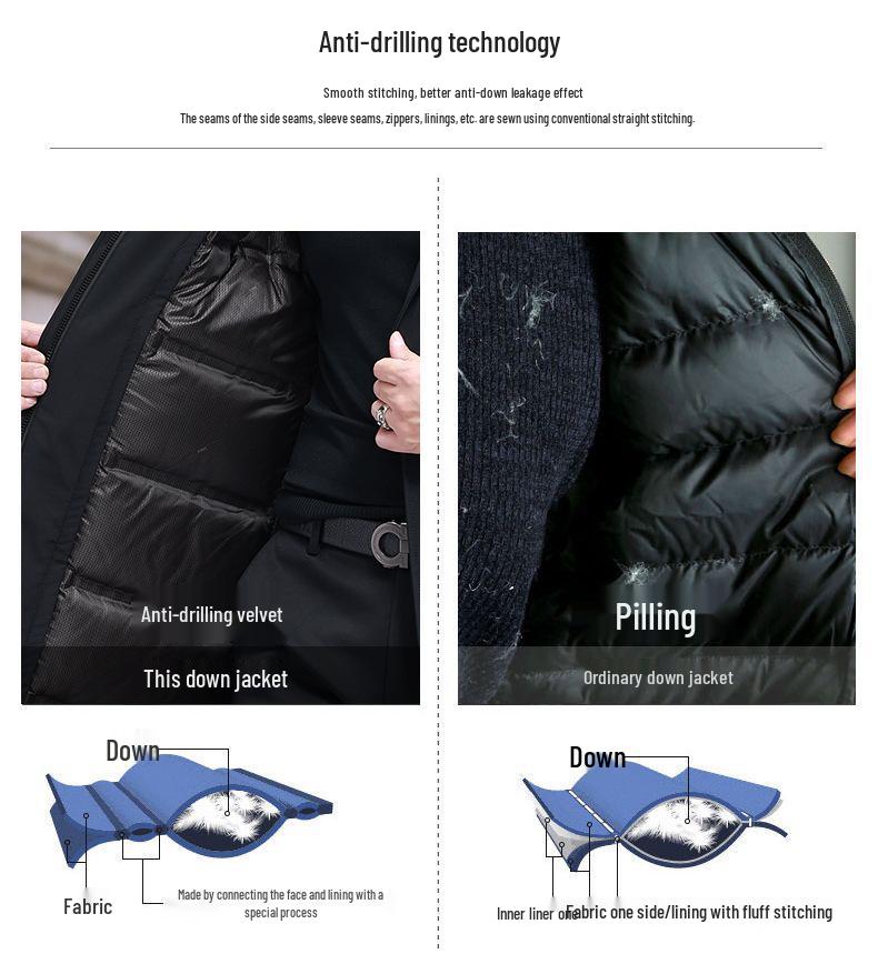 Męska zimowa kurtka puchowa do kolan z odpinaną podszewką - Ciepła, Gruba, Business Casual