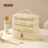 Multifunctional Nylon Travel Makeup Bag With Large Capacity And Mesh Clear Visibility For Home And Trips