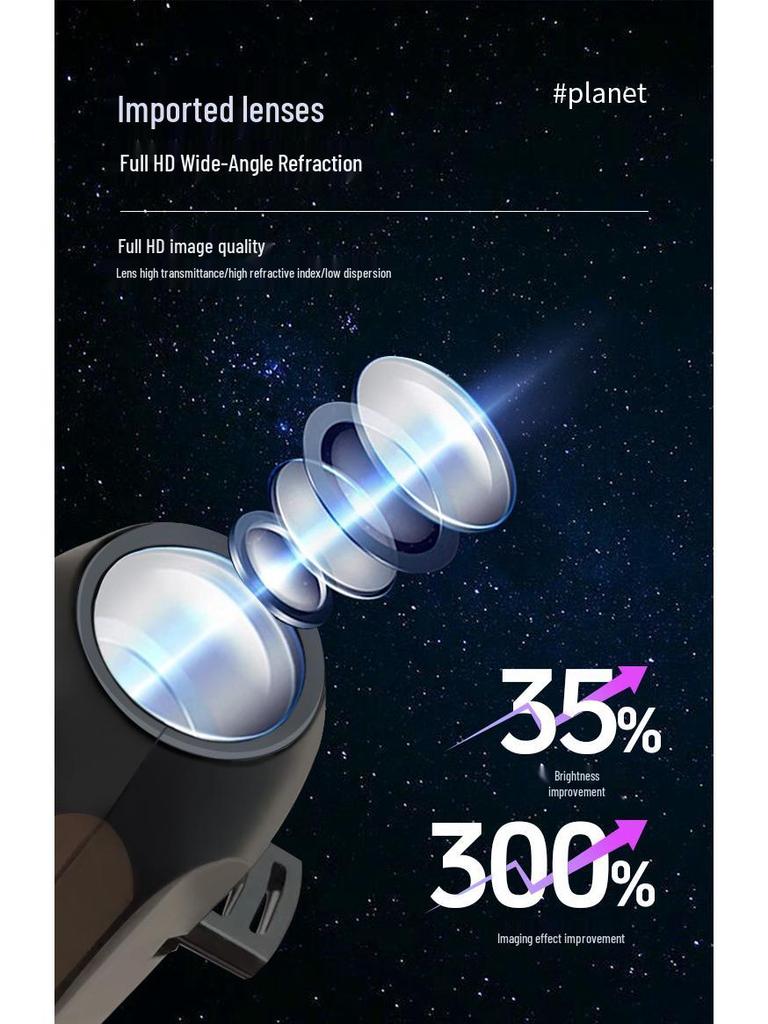 Starry Sky Moonlight Projector: Creative Night Light for Bedrooms