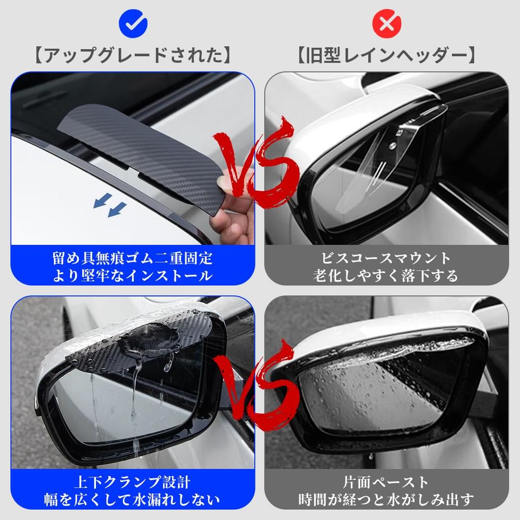 TANAMACHI Rainproof Rearview Mirror Rainproof Sticker Carbon Fiber Rainproof Card Rainproof Shield Car Reverse