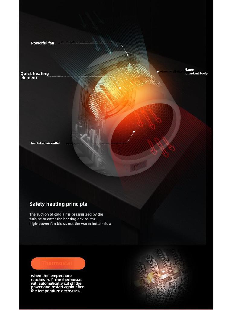 Compact Electric Desktop Heater: Fast Heating for Home or Office Use