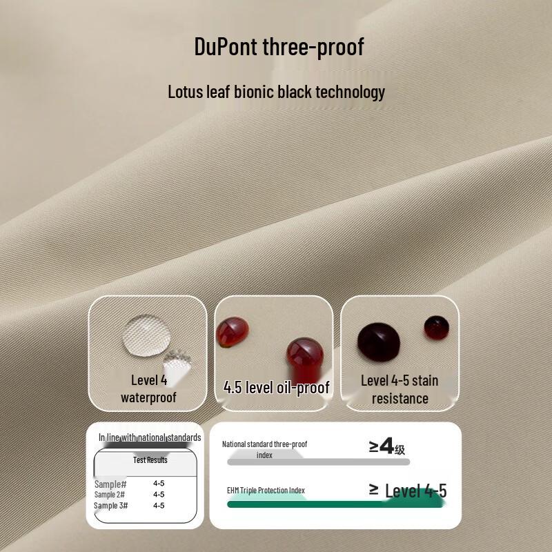 Little Elephant Ham Boys' Outdoor Triple-Proof Hooded Jacket