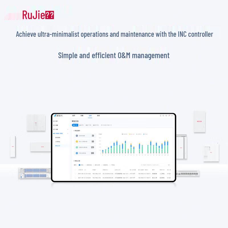Ruijie RG-S6150-24VS8CQ-X Core Layer 3 Managed Fiber Switch