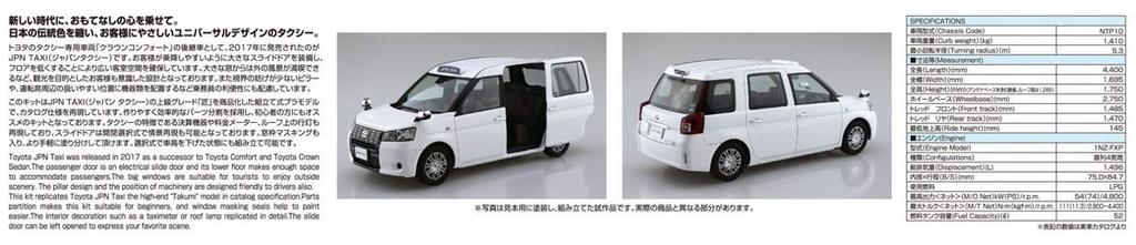 Aoshima Bunka Kyozai The Model Car Series Toyota NTP10 JPN Taxi 2017 Super White II Plastikmodell 1/24 Nr.9