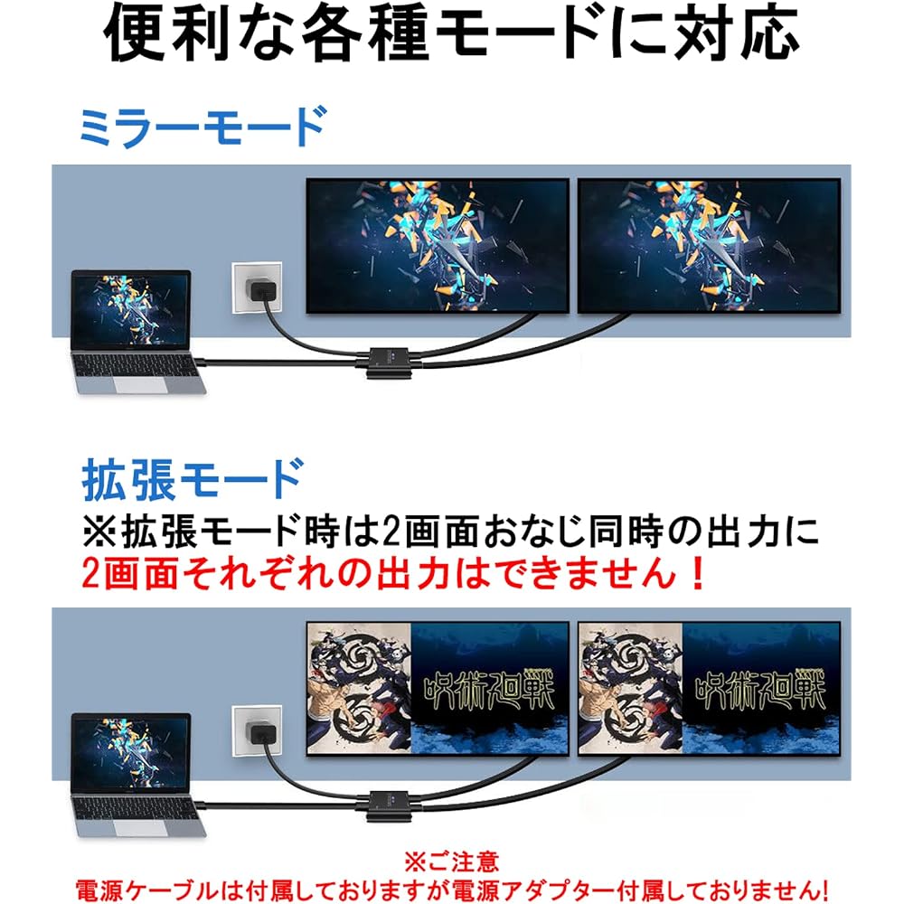 Wise HDMI Splitter, HDMI Splitter, 1 Input, 2 Outputs, Simultaneous Output, HDCP2.2, 4K/3D/1080P ...