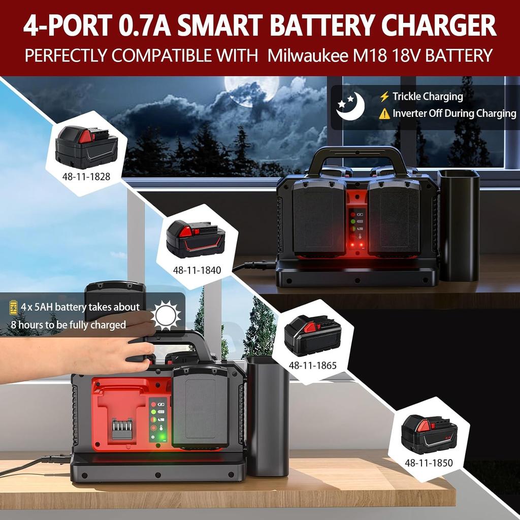 NEW Power Inverter AC111V/ 111V for Milwaukee 18V Battery with USB Type-C DC Cigarette lighter Port Output Outdoor Power Station