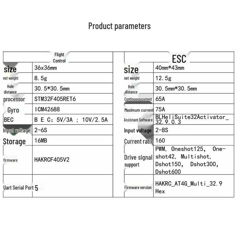 Dongmei Hangfei FPV F4 Flight Tower 65A 4-in-1 ESC