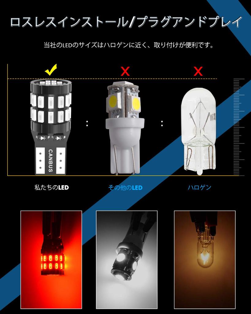 T10 LED Red Explosive 2 LED T10 LED Inspection Compatible with 3014 LED Chips /24V Car Position/License Lamp/License Lamp/Room Lamp