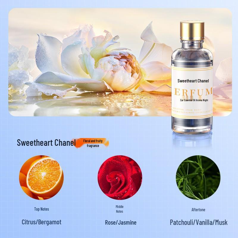 Three-Color Starry Sky Car Perfume & Sound-Activated Ambient Light