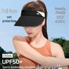 Beneunder Women's Sports Sun Visor