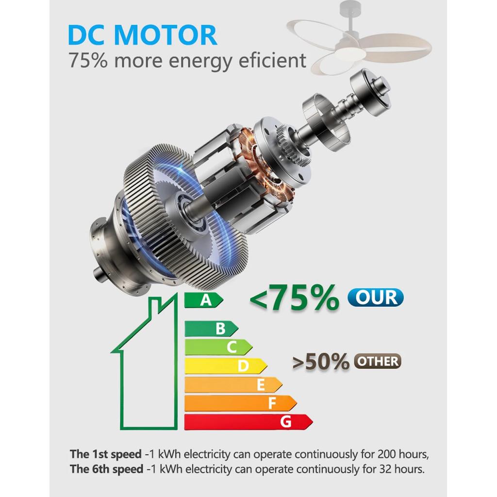 45/52" Nordic Ceiling Fan 35W DC Motor Low Noise Electric Fan 6 Wind Speeds Adjustable Home Restaurant Ceiling Fan