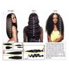 Wig Women New European American Wigs Gradient Green Curly Hair Chemical Fiber Headgear