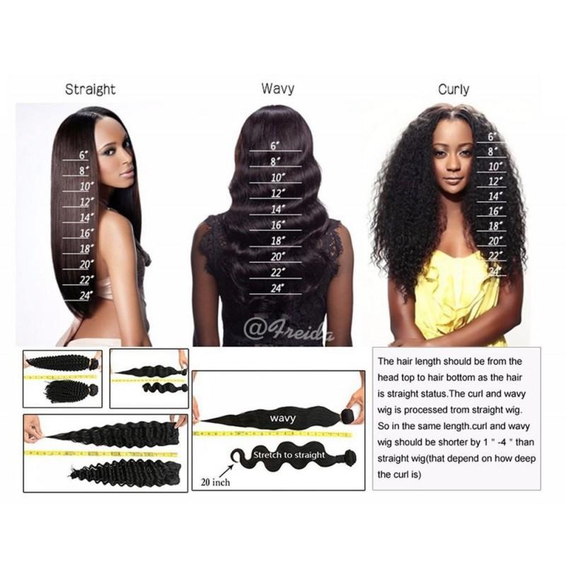 Wig Women New European American Wigs Gradient Green Curly Hair Chemical Fiber Headgear