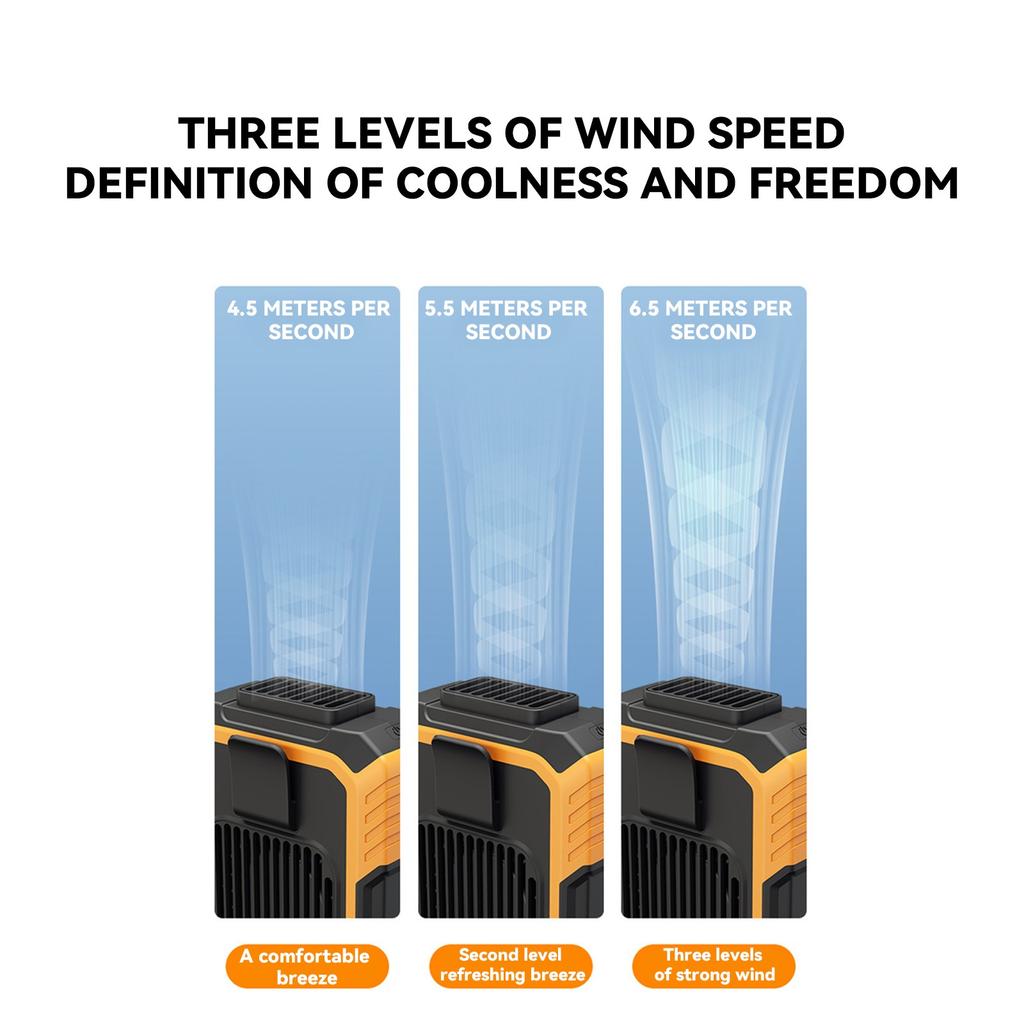 Waist Fan, Clip- Fan, Belt Fan Portable Fan With 4000mAh Battery Mobile Power Supply Strong Wind 3 Speed Settings Rechargeable Wearable Personal Fan W