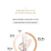 MISSHA - M Perfect Blanc BB - 4 Colors