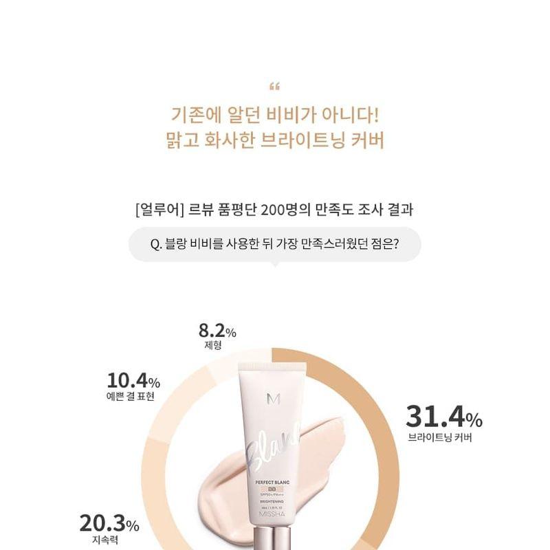MISSHA - M Perfect Blanc BB - 4 Colors