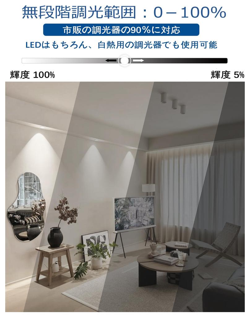 GOHDLAMP GU10 LED Bulb, Dimmable, 50W Equivalent, 38° Beam Angle, Spotlight, High Color Rendering, Long Lifespan, 5-Year Warranty, Indirect