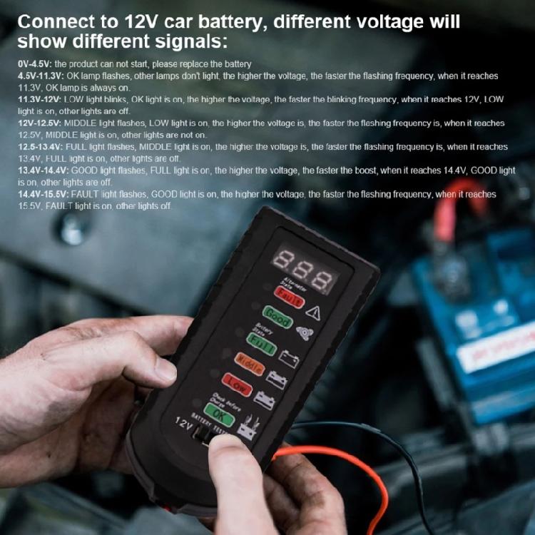 Heavy Duty Car Battery Load Tester 1000A Cranking Simulation Shock Resistant ABS Housing Clear LCD Display for Mechanic