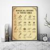 Magical Herbs and Their Uses Witchy Canvas Poster Witchcraft Kitchen Print Painting Vintage Art Pictures Pharmacy Wall Decor