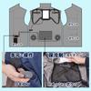 [THANKO] Exceptionally Cooling "Refrigerated Clothing" 2026 Model Vest - Peltier X Fan Hybrid Cooling, Cooling Plate, Fan-equipped Workwear, Heatstrok