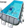 Jucării de apă pentru piscină și exterior – Piscine pentru copii și accesorii
