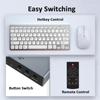 Verified Factory 4x1 2x1 8K HDMI KVM Switch 4K60 4K30 2 Port 4 Port HDMI KVM Selector Switcher PC Extended Display