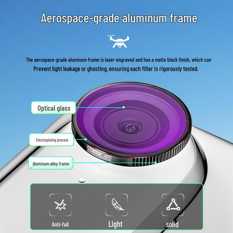 Multi-Coated ND Filter Set for Insta360 GO 3S