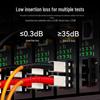 Shengwei Multimode Duplex Fiber Optic Patch Cable