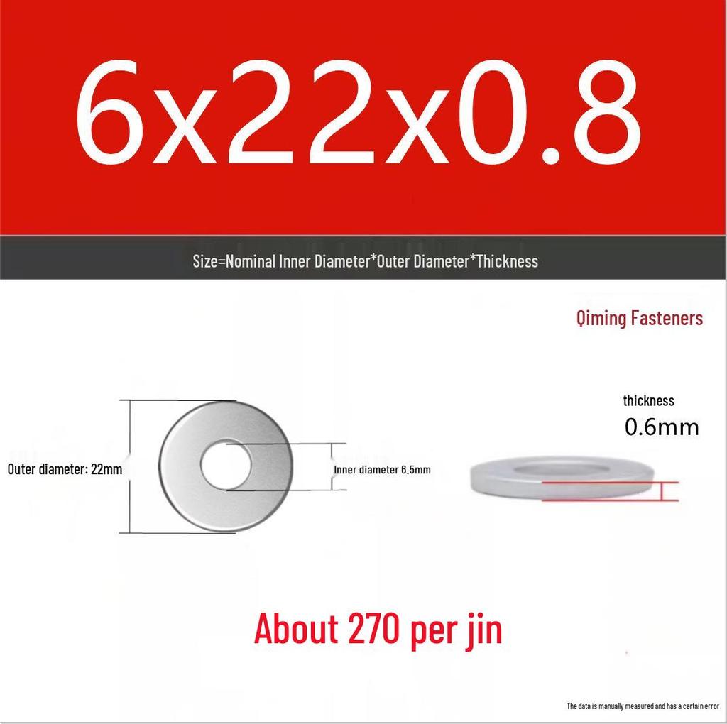 4.8 Grade Galvanized Iron Flat Washer M3-M40 Oversized Metal Screw Gasket Washer