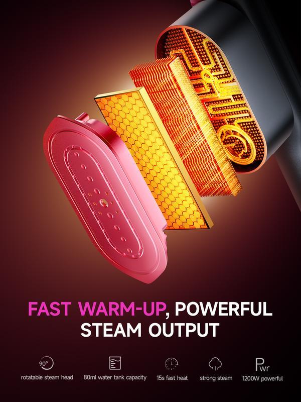 2-in-1 Portable Garment Steamer & Iron, 15s Fast Heat-up 1200W with Large Ceramic Panel, Quick Wrinkle Removal, 110-120V