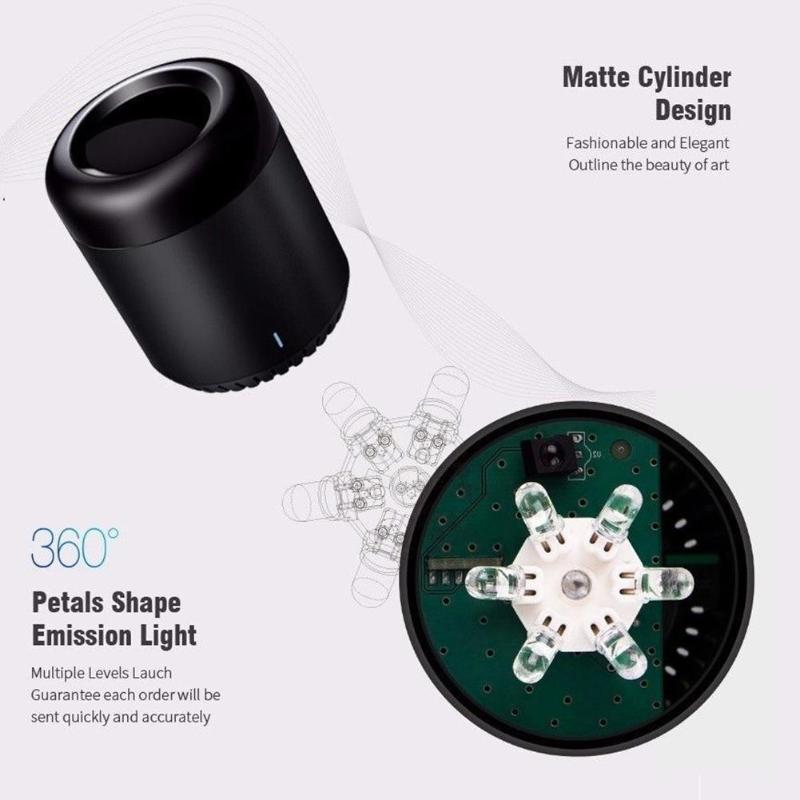 Buy Broadlink RM Mini 3 Universal WiFi IR Wireless Smart Home Remote ...