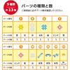 Gakken New Block Rolling Ball and Track Set 13 Pieces 9 Types for Ages 1.5 and Up Educational Toy
