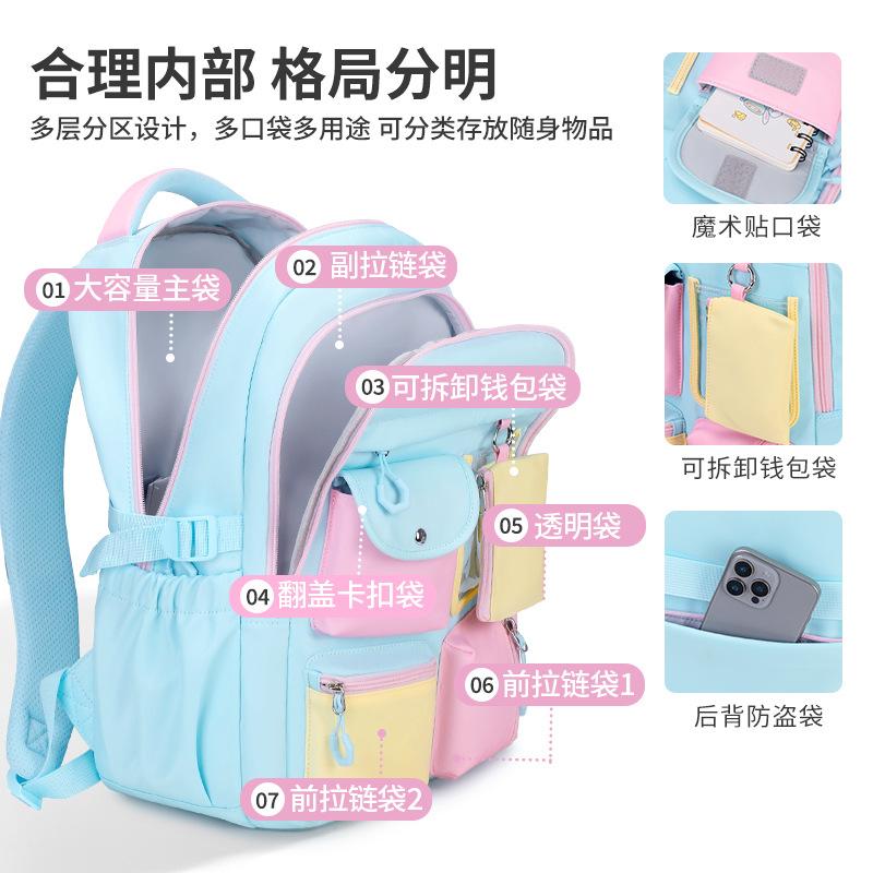 Large-capacity Candy Color Schoolbag Primary School Students Wear-resistant Backpack Simple Multicolored Casual Backpack Book
