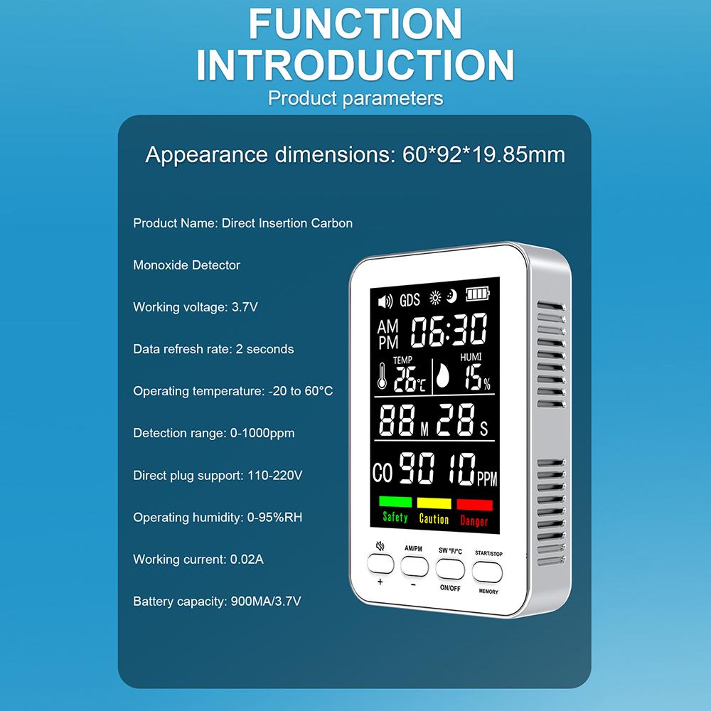Professional 5 In 1 Portable Air Quality Detector Time Display CO Real Time Monitor Carbon Monoxide Alarm Temperature Humidity Sensors TypeC Charging